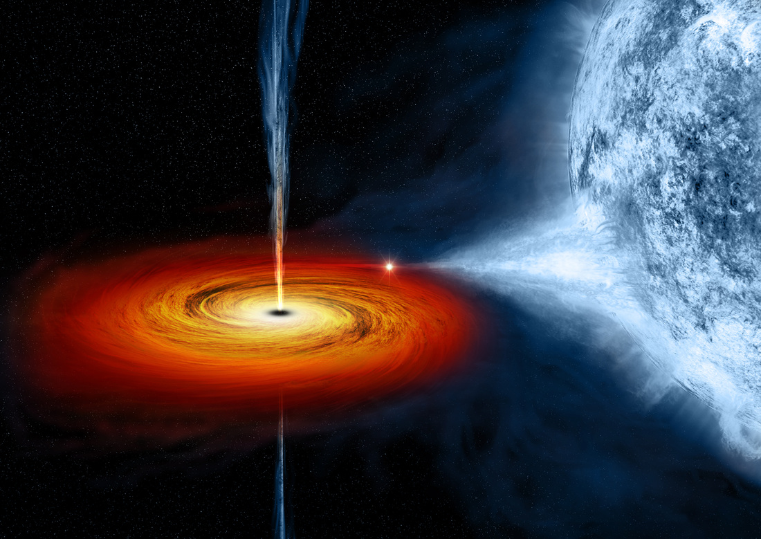 Реферат: Black Holes Essay Research Paper Black HolesBlack